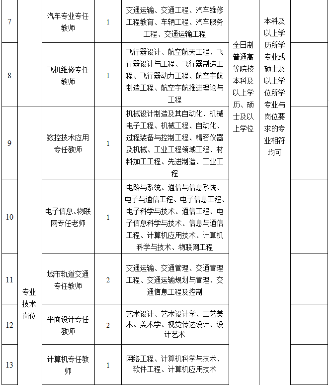 2020福建1 3月gdp_福建土楼