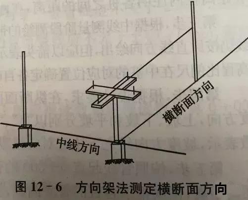 横断面测量方法来了提高你的工作效率