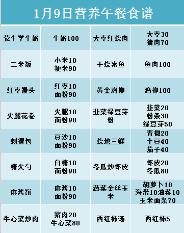 大连金普新区2020年gdp_大连金普新区疫情地图