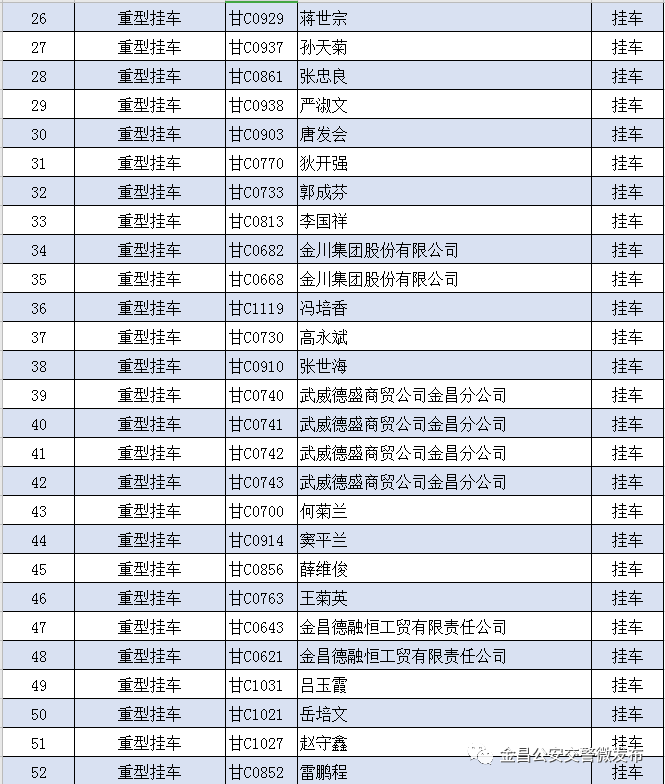 金昌人口数_金昌鱼图片(2)