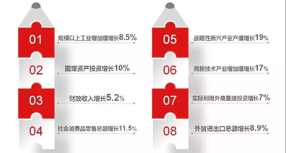 马鞍山人口2019GdP_柳州马鞍山(2)