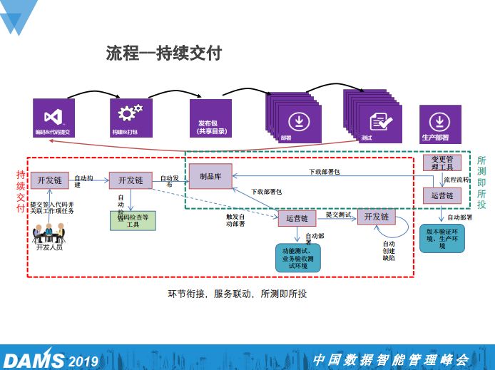 大型国有企业的经济总量_国有企业(2)