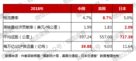 青岛gdp多少钱_青岛各区gdp(2)