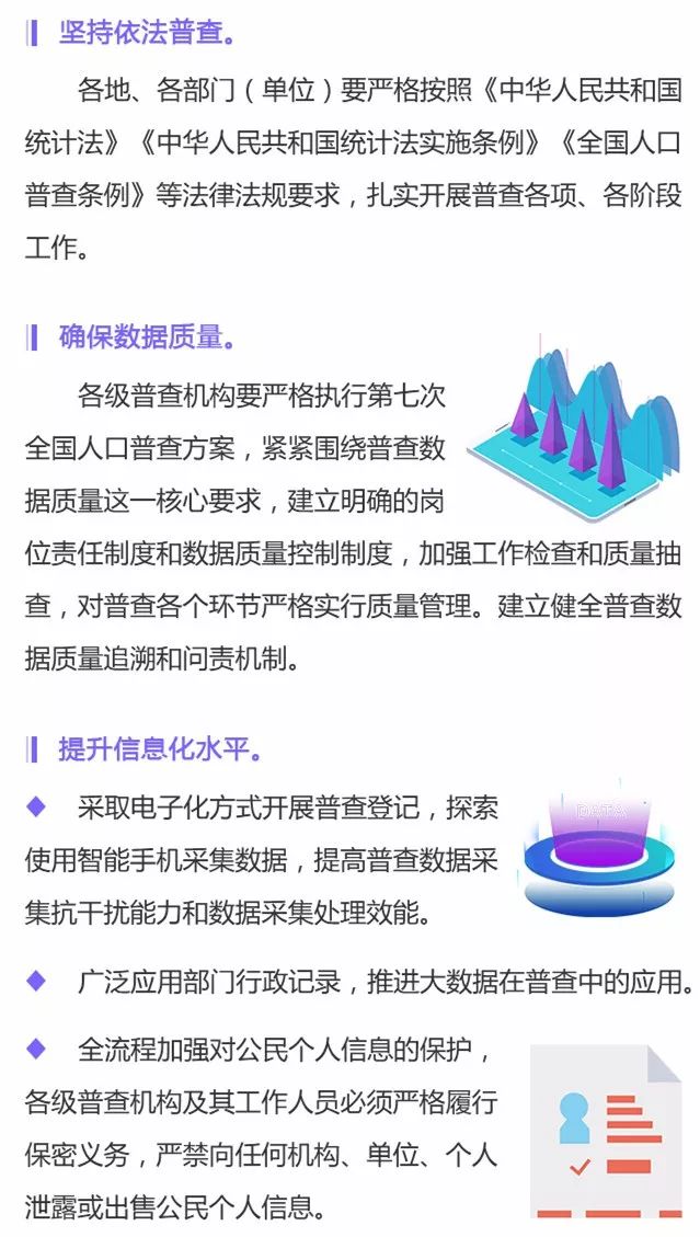 第七次全国人口普查表四川_全国第七次人口普查表(3)