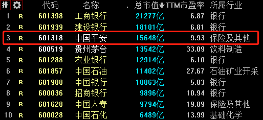 2018年1月沪深总市值与GDP_沪深总市值图片