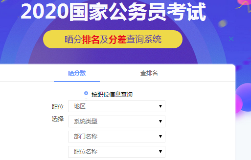 成绩排名系统_十二星座成绩排名(2)