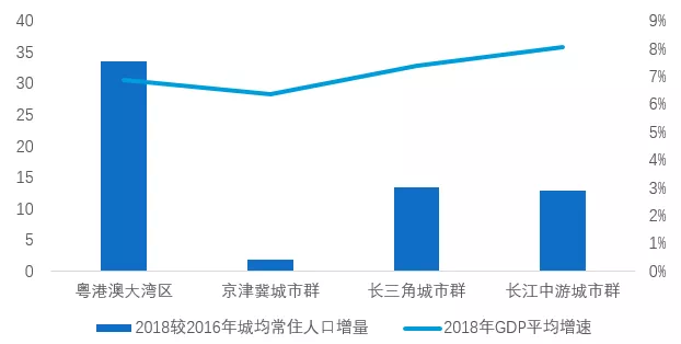 2020GDP权威_2020年中国gdp(2)