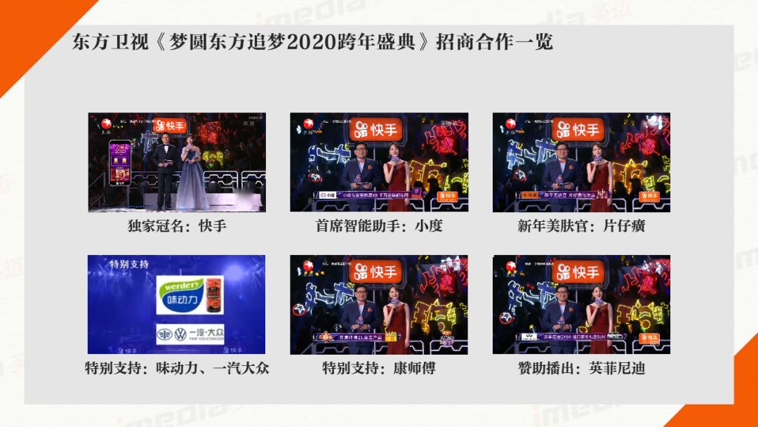 2019本周卫视收视排行_2019跨年收视率排名出炉 湖南卫视与江苏卫视到底