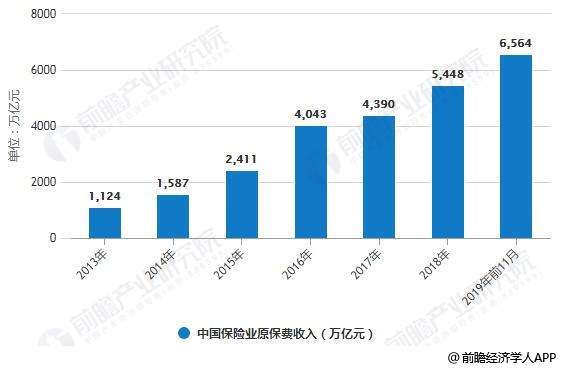 未来五年内衣发展趋势_五年后小舞图片(2)