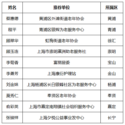 0ba82145ef9f4017a82ba08abb3697f8.png