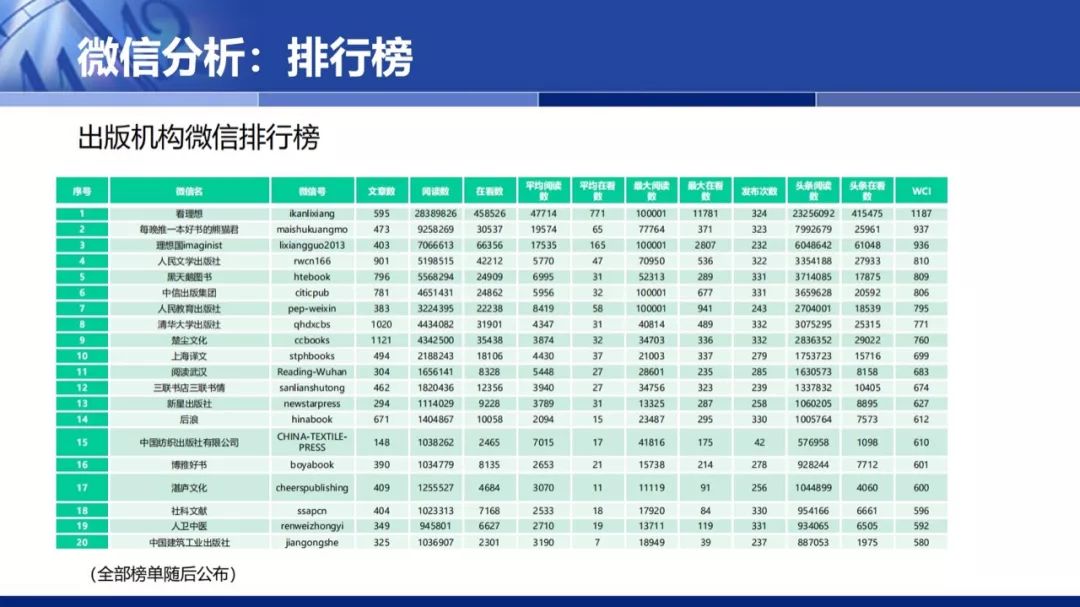 第十三届人口架构_三爱三节手抄报(2)