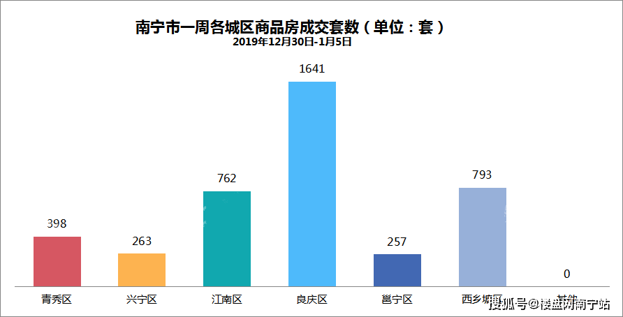 汾湖2020gdp_再挑大梁 苏州工业园区2.0将诞生(3)