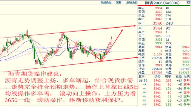 宜春近些年gdp增幅状况_此轮房价调控跌幅不会超过燕郊的30 ,更不会崩盘(2)