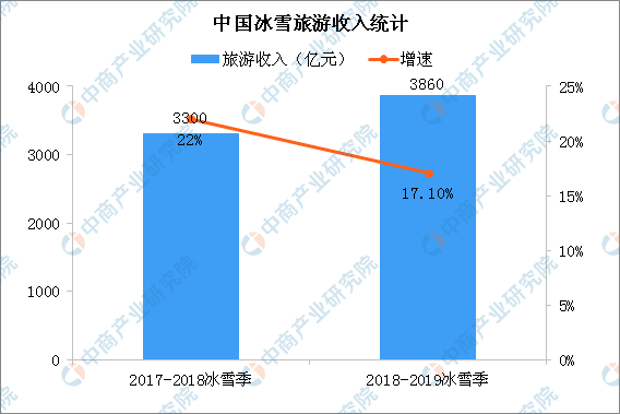 河北gdp如何实现翻身_河北地图(3)