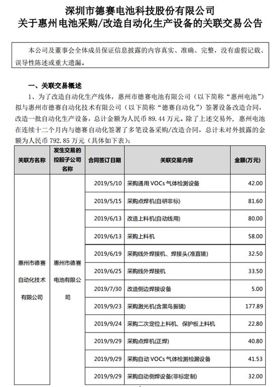 德赛电池:惠州电池采购/改造自动化生产设备