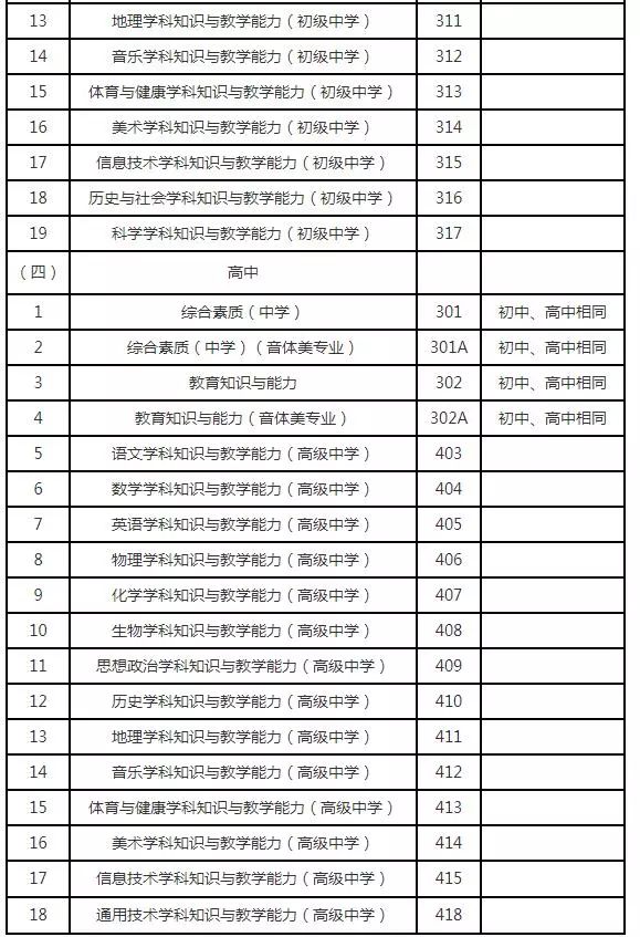 2020年上半年辽宁省G_辽宁省地图