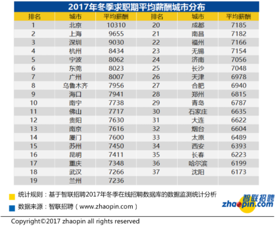 大同多少人口_100万在山西能生活多久 太原人 大同人 长治人 看哭了(3)