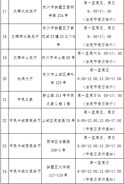 杭州市社保流动人口_杭州市社保中心(2)