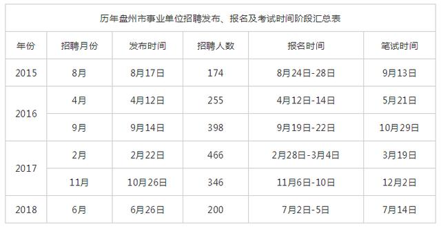 2020年盘州gdp是多少_华中三省的第二经济强市,你知道是哪三个吗 谁的综合实力最强