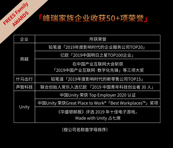 联合共同打造的九阳企业采购电商平台—九阳悦购商城正式上线发布