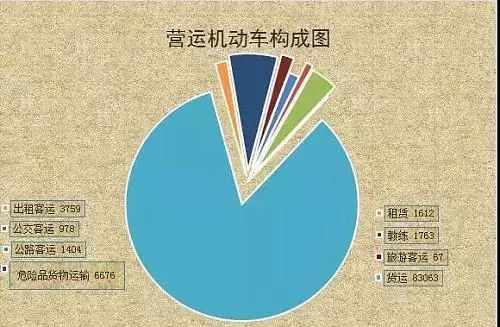 榆林人口统计2020_榆林学院宿舍条件2020(3)