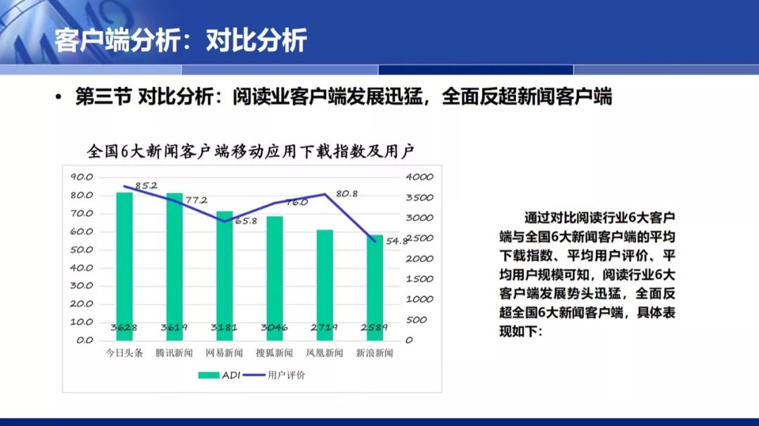 第十三届人口架构_三爱三节手抄报(2)