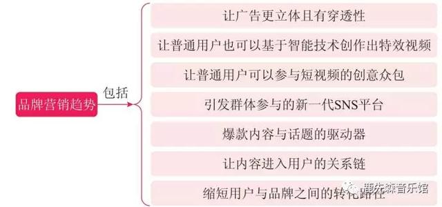 文章配图-10