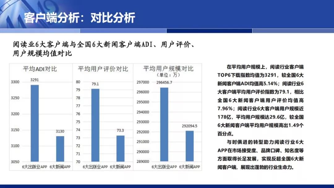 第十三届人口架构_三爱三节手抄报(3)