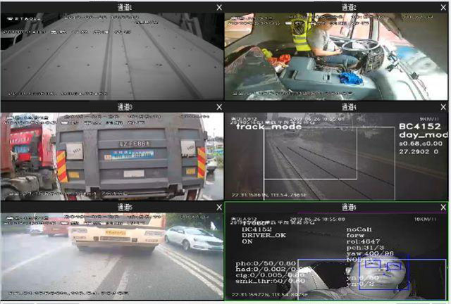 渣土车6路摄像头,监控车辆盲区和司机驾驶行为