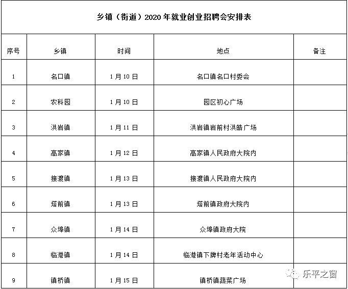 乐平多少人口_今天的头条,留给他们 致敬每位劳动者(2)