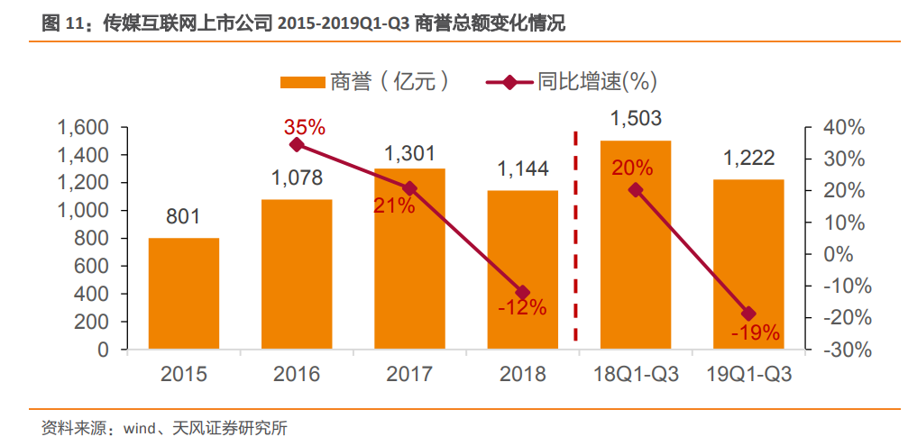 20207月累计gdp_10.5万亿 全国首个地区生产总值突破10万亿元的省份就此诞生(2)