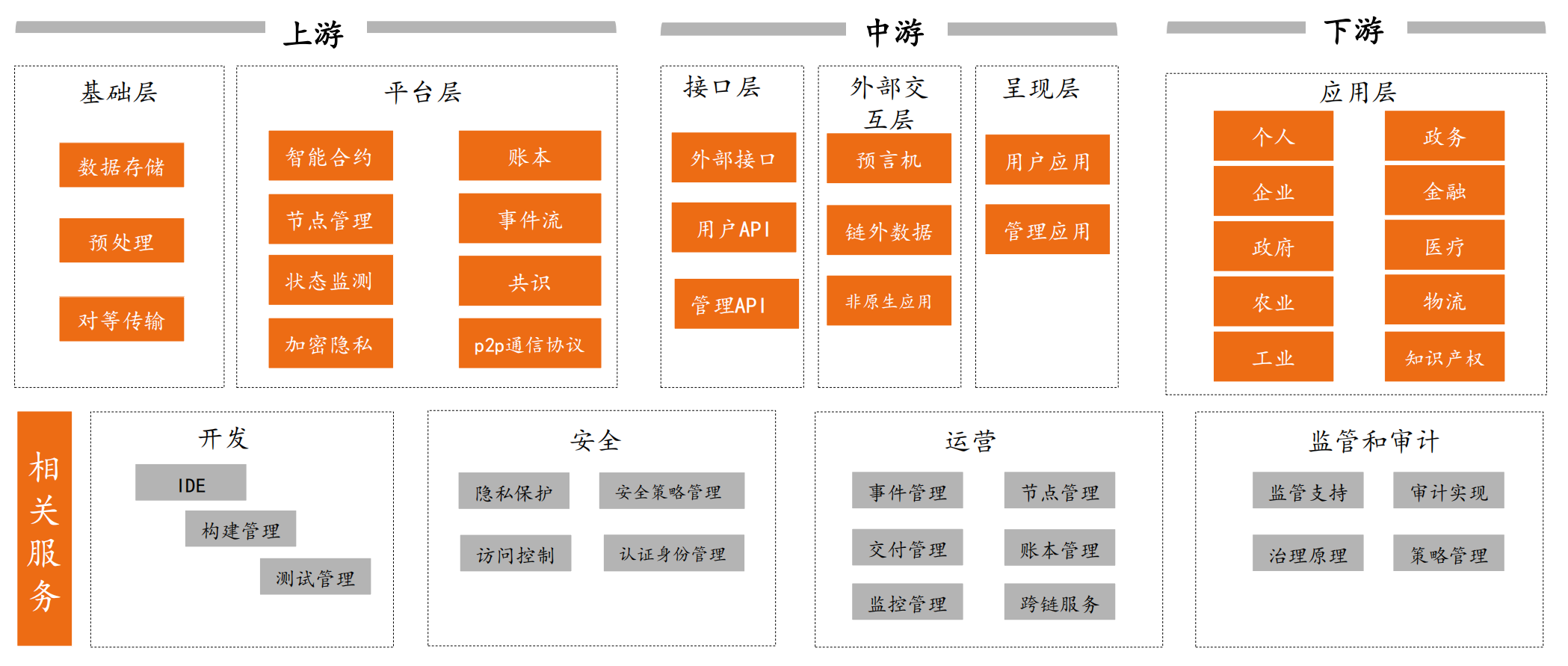 260ee812ae54462f9bbabc5d6d4d1925.png