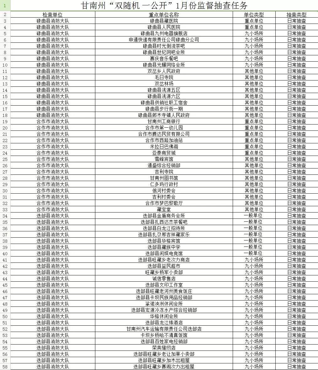 物业查人口_人口普查(2)