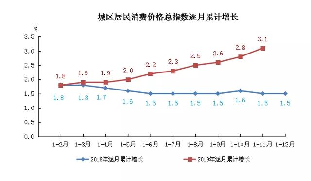 珠三角整体gdp_长三角和珠三角,谁的实力更强 你更看好谁(2)