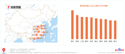 2020春节人口迁入数据_人口老龄化2020数据图