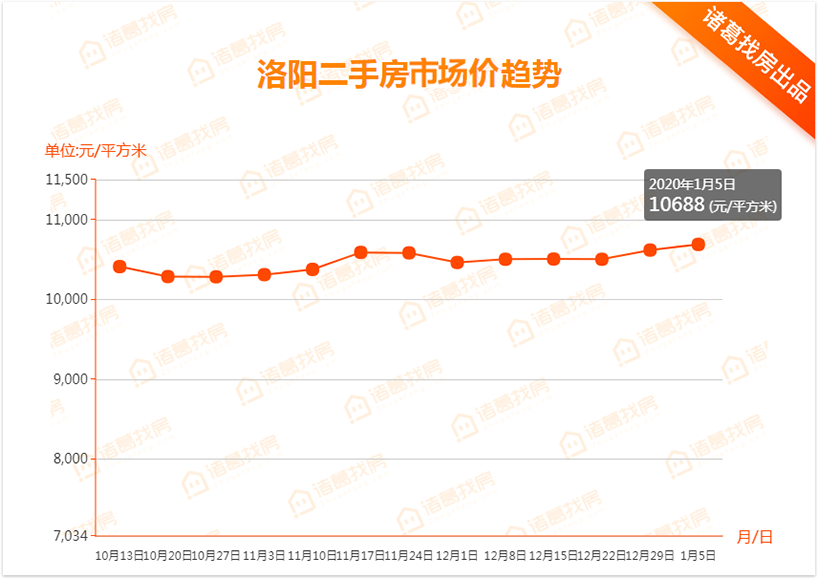 2020年海曙人口数量红黑_2021年日历图片(2)