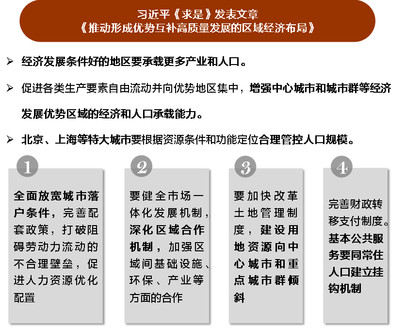 农业转移人口的定义_人口普查图片