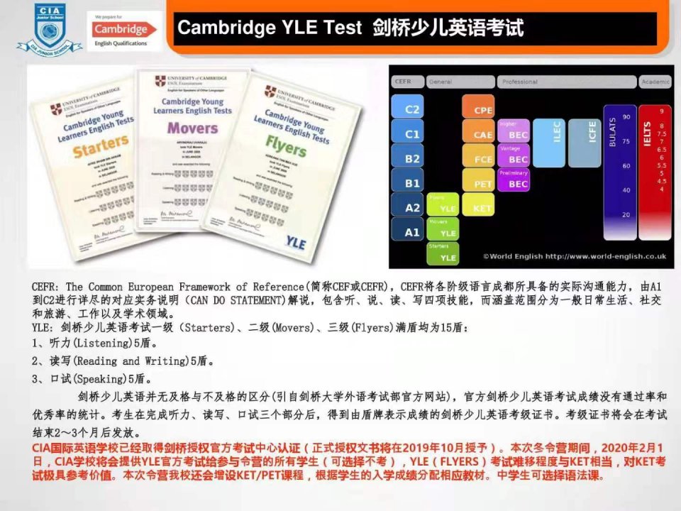 剑桥少儿英语和新概念英语两者的区别