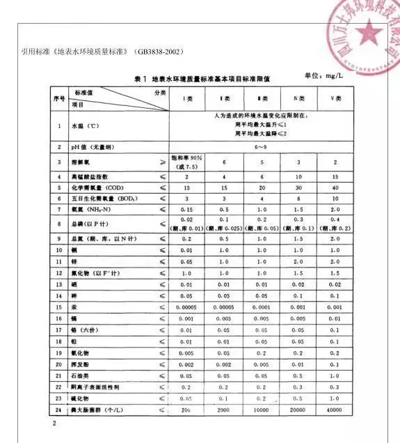卡若区2019gdp(3)