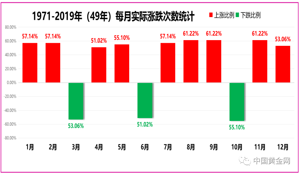 gdp累计下降率如何算_怎样计算GDP能耗下降率(2)