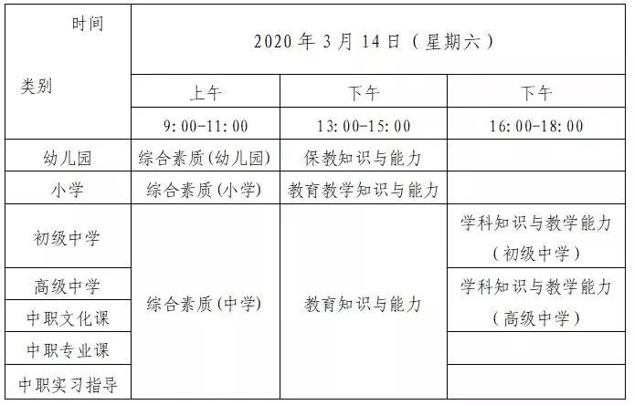 2020年上半年广州和_2020上半年城市排行,北京第二广州跌出前三,这座城市荣获第一