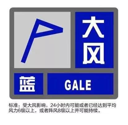 降温刮风啦!上海发布寒潮 大风蓝色预警