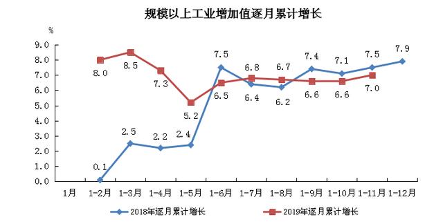 肇庆gdp_肇庆GDP或超珠海 珠海临珠三角倒数第一的尴尬(2)