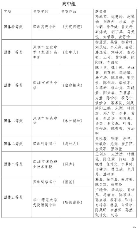 短剧灯光清单，打造视觉盛宴的必备元素