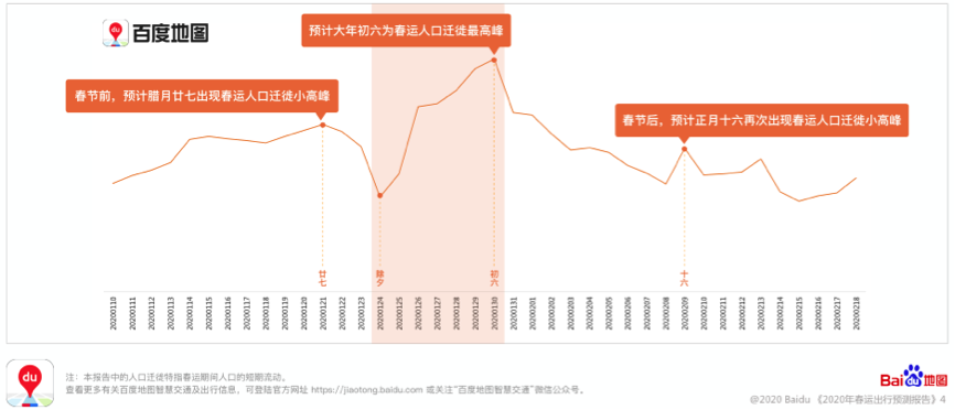 平遥县市区常住人口_平遥县衙(2)