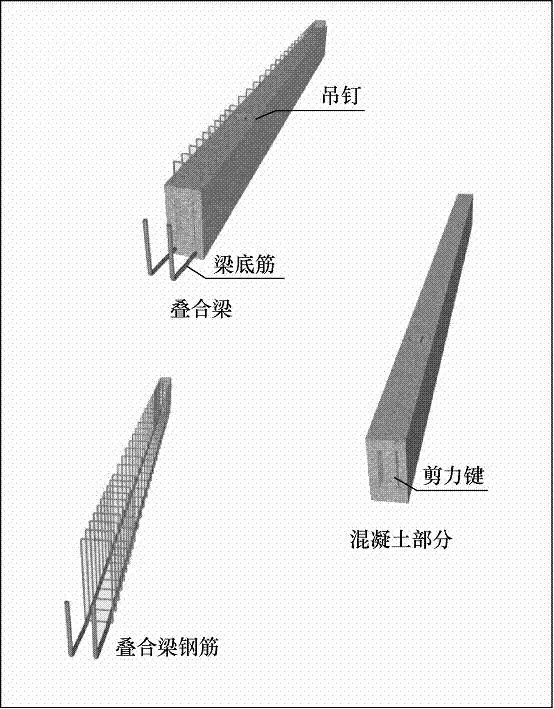 常见的pc构件产品包括:叠合梁的预制部分,叠合板的预制部分,预制