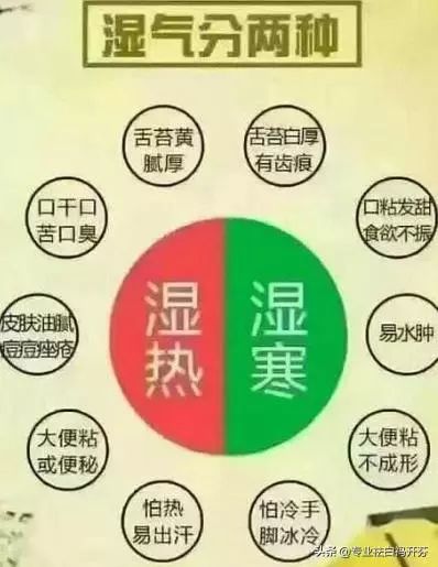 湿气重的人怎么排湿?