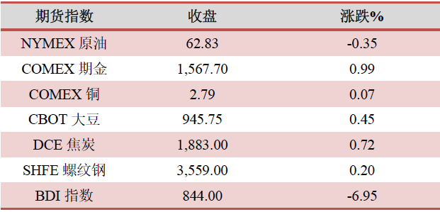 帝国3 修改人口上限_黑客帝国(2)