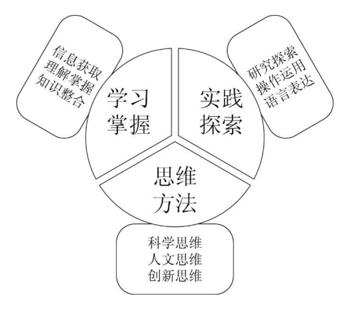 评析中国人口力量_乡土中国摘抄与评析(2)