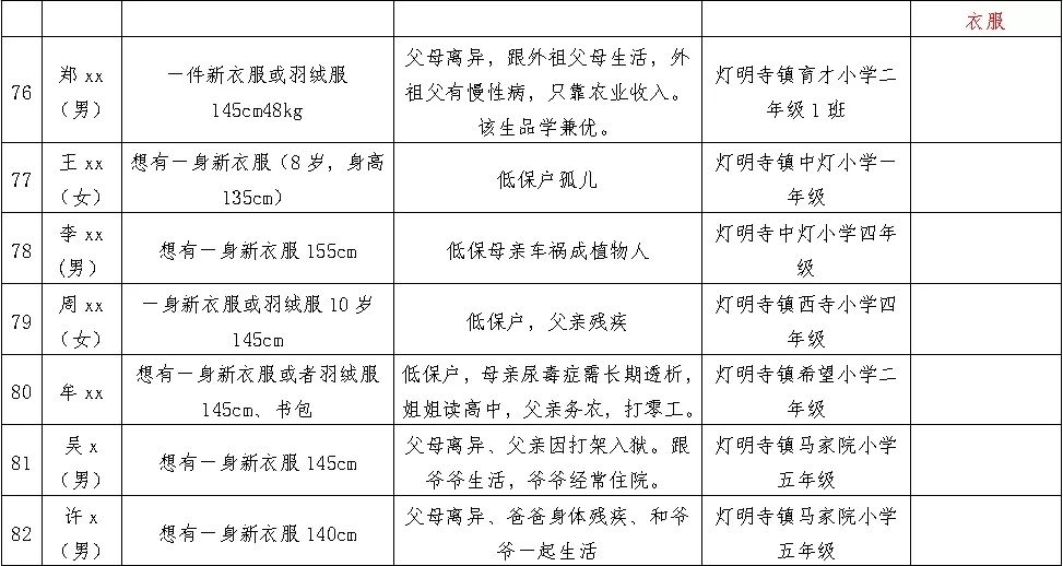 东光县2020年GDP_东光县吕老四儿子吕杰(2)